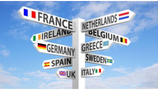 Un poteau avec dix panneaux indiquant les directions des pays de l'Europe